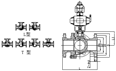 尺寸图
